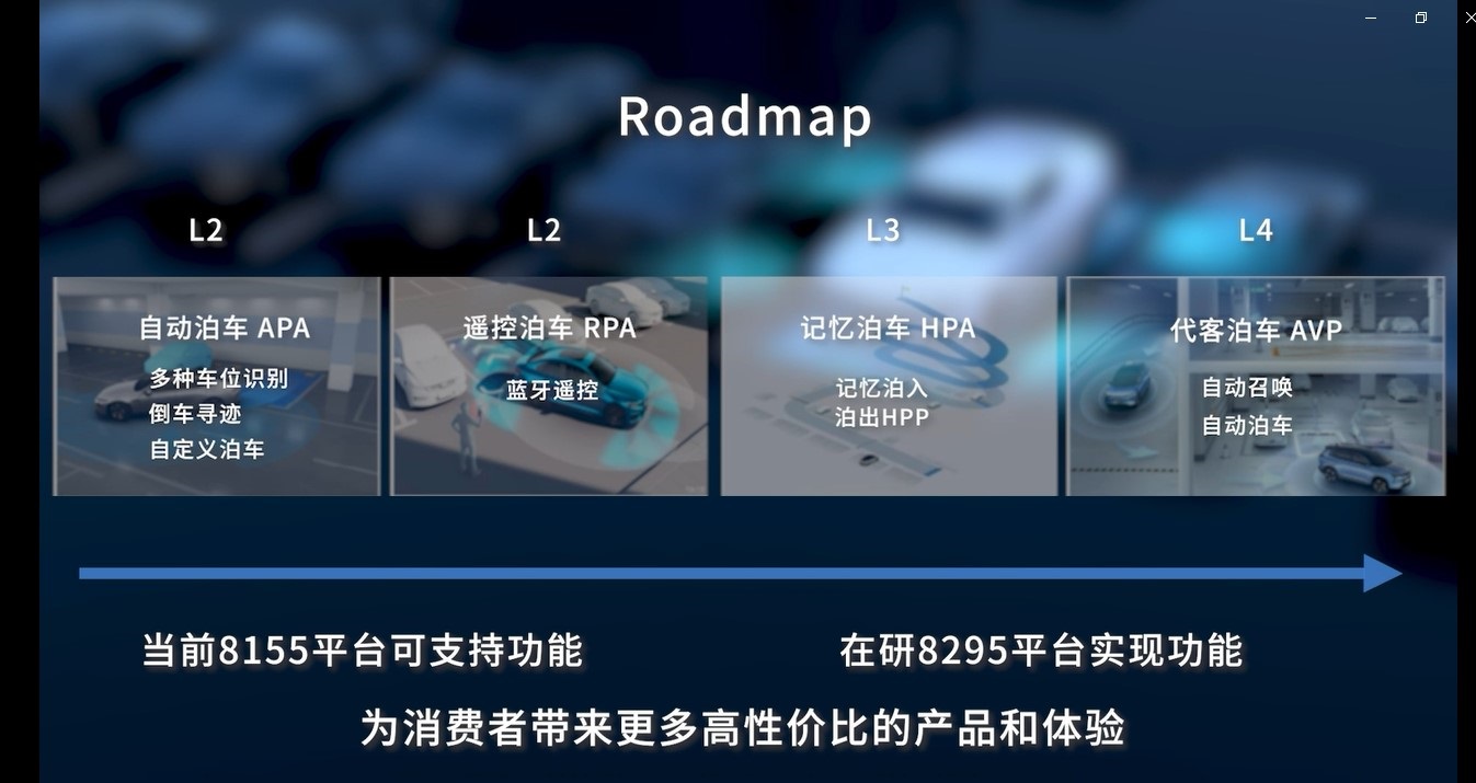 舱泊平台&智能座舱和智能计算域融合控制器的量产应用丨延电科技确认申报2024金辑奖·中国汽车新供应链百强