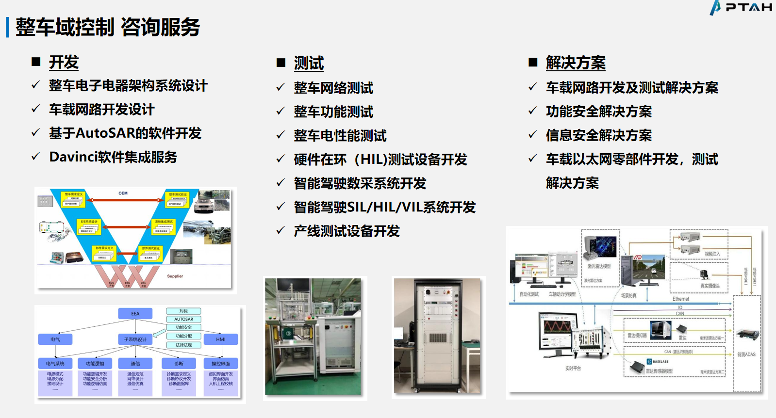 智能网联汽车软件解决方案及服务丨PTAH确认申报2024金辑奖·中国汽车新供应链百强