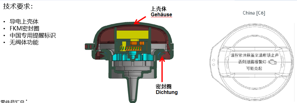 油箱加油口盖（内盖）