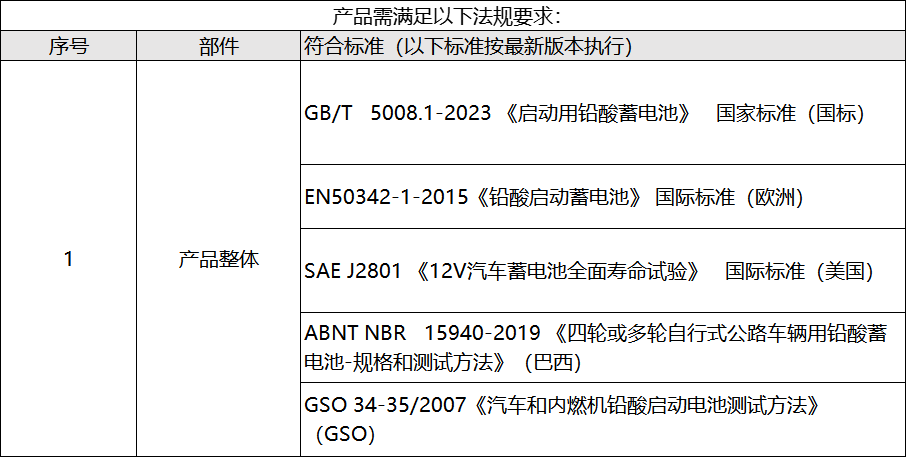 汽车蓄电池