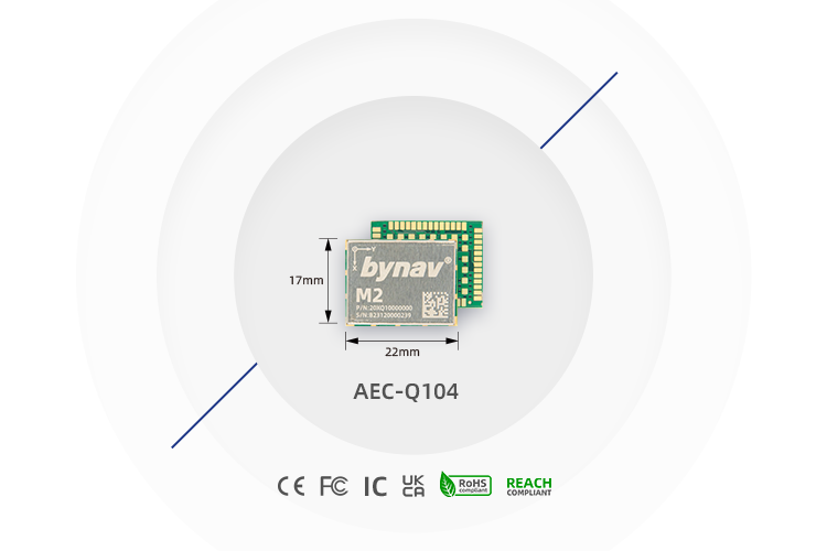 车规级功能安全GNSS/INS高精度定位模块丨北云科技确认申报2024金辑奖·中国汽车新供应链百强